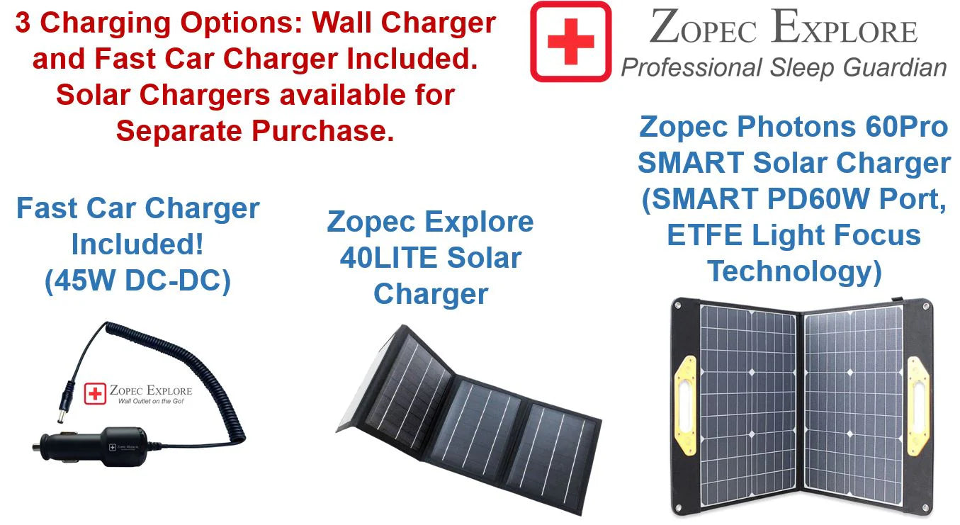 Zopec Explore 5500 CPAP UPS Backup Battery Zopec Medical
