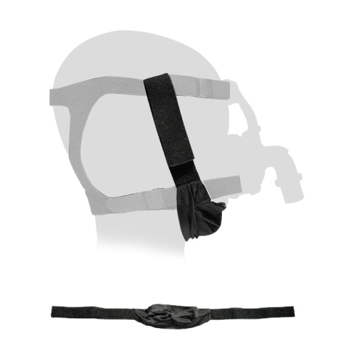 Sunset Basic Chinstrap Sunset Healthcare Solutions